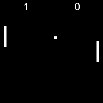 Retro Pong